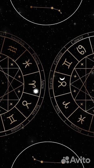 Астрология, Натальная карта