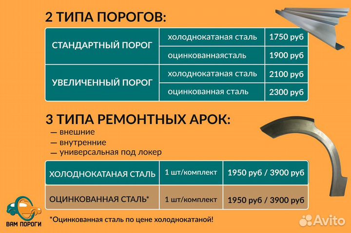 Ремонтные пороги Hyundai Н-1 H100