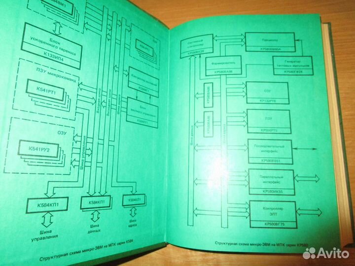 Книга Микропроцессоры и микропроцессорные комплект