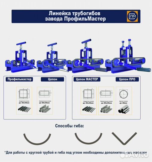 Трубогиб-профилегиб-Углогиб