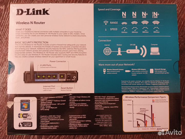 D-Link Dir-300