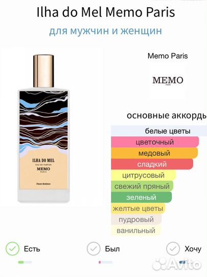 Memo ilha do mel распив