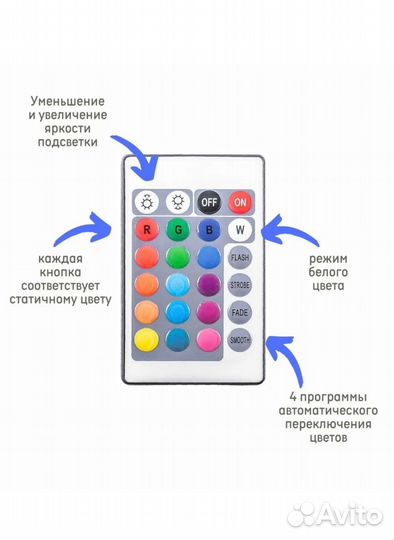Световой стол планшет для рисования песком