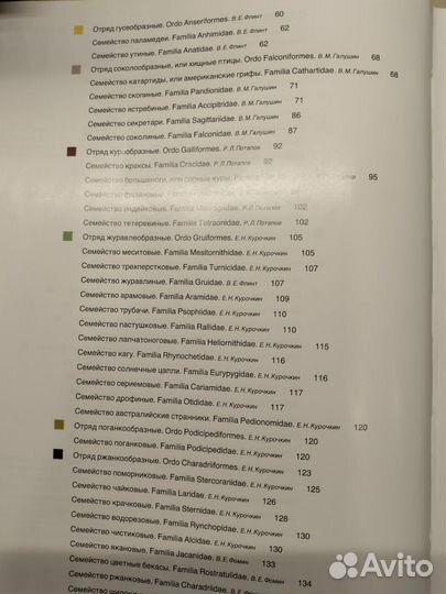 Справочник серии Фауна мира. Птицы