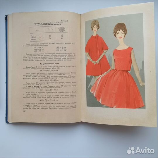 Книги по шитью Садоводство