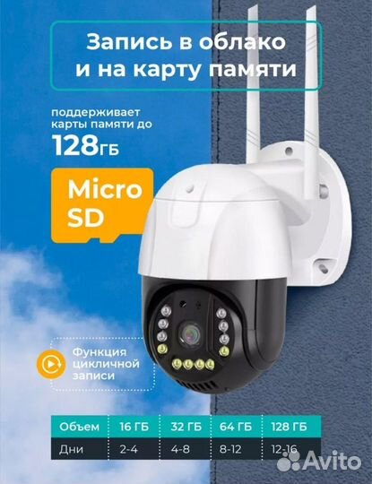 Камера 4G уличная на сим карте