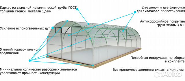 Услуги по ремонту теплиц из поликарбоната