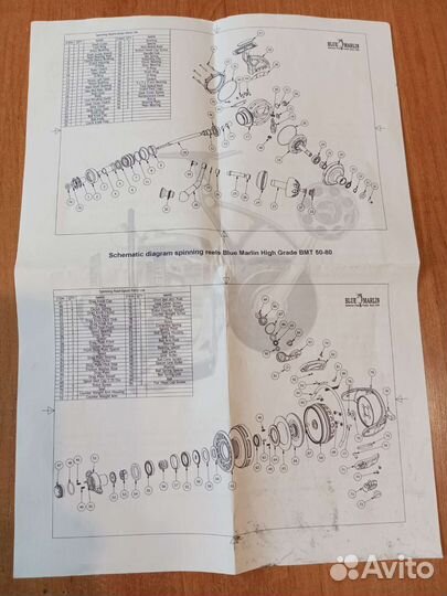 Набор для морской рыбалки blue marlin