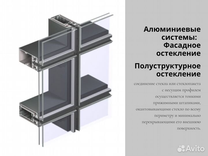 Остекление / Фасадное остекление