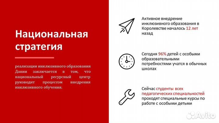 Создание презентаций