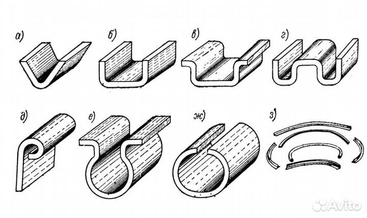 Гибка металла, вальцовка металла