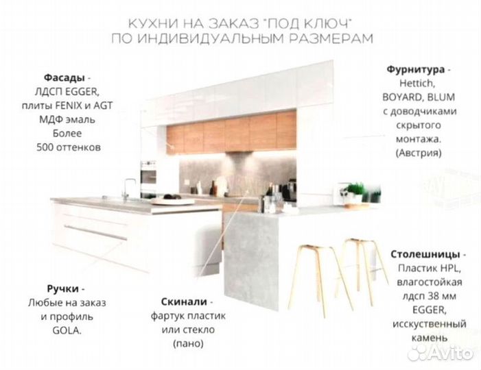 Шкаф на заказ минимализм