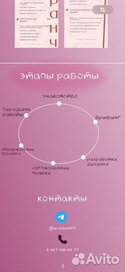 Дизайн карточек маркетплейса