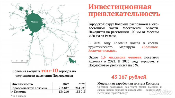 Инвестиции 40-600% годовых с залогом в бизнес