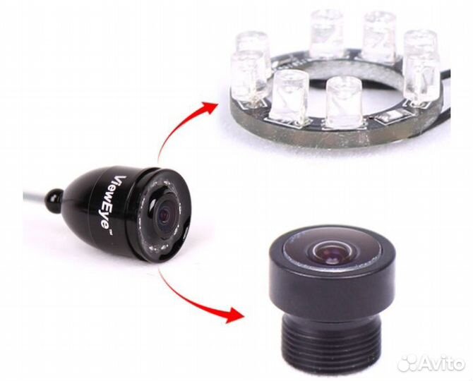 Камера для рыбалки зима лето