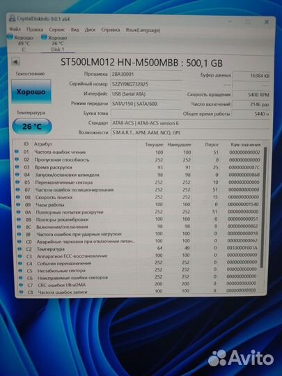 Жесткие диски для ноутбука 500гб