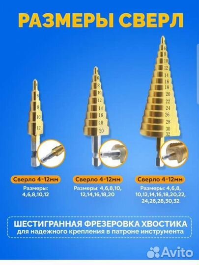 Сверла по металу