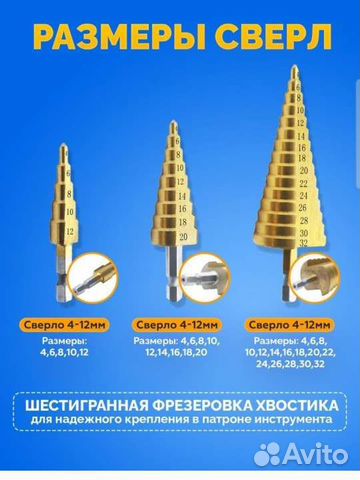 Сверла по металу