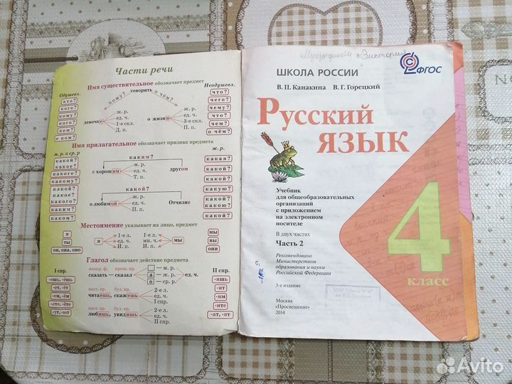Учебники русский язык 4 класс
