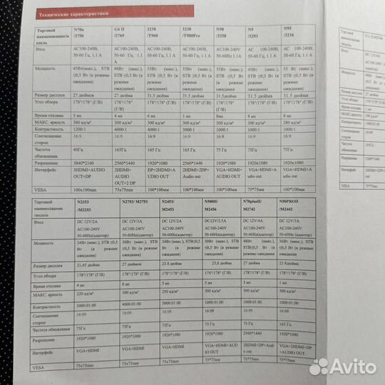 Монитор для компьютера 27 дюйма