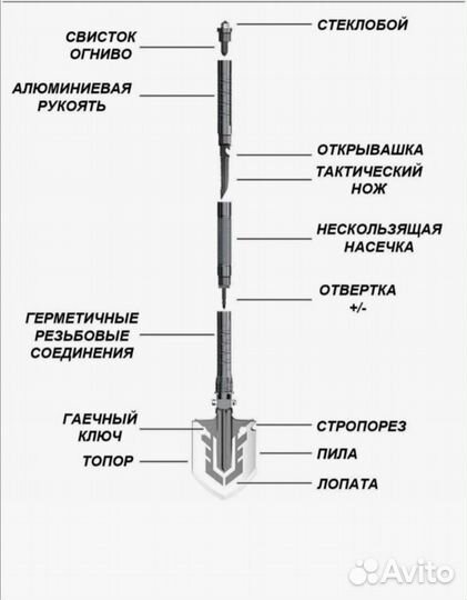 Лопата саперная
