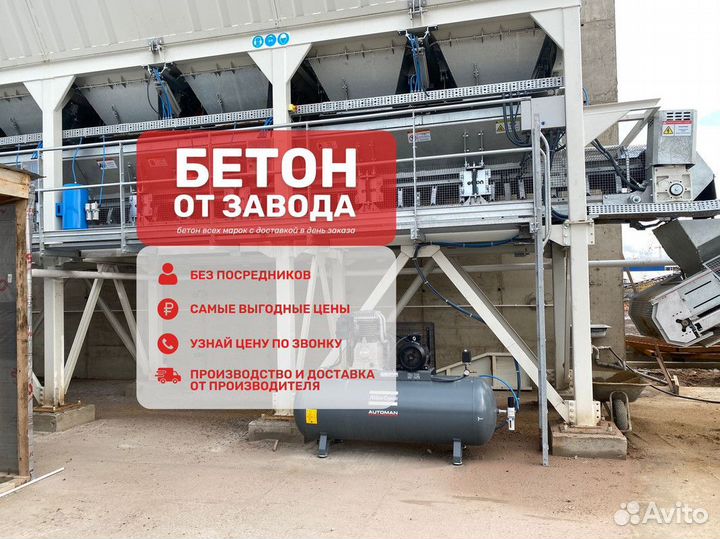 Бетон с доставкой М200 Растворы