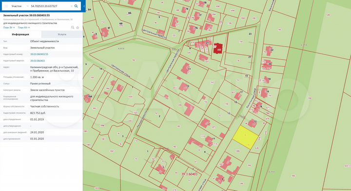 Участок 12 сот. (ИЖС)