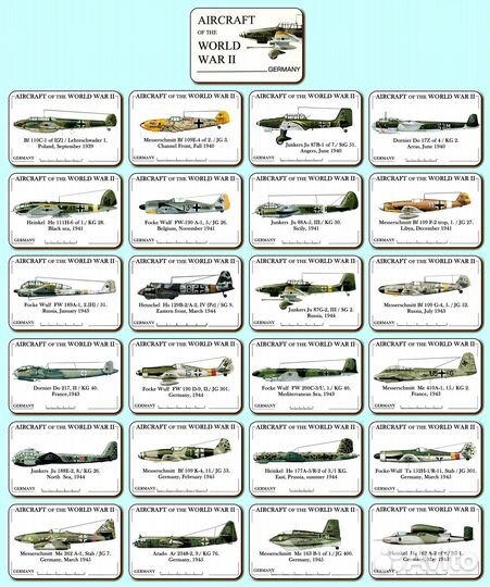 Закатные значки. Коллекционирование. Авиация