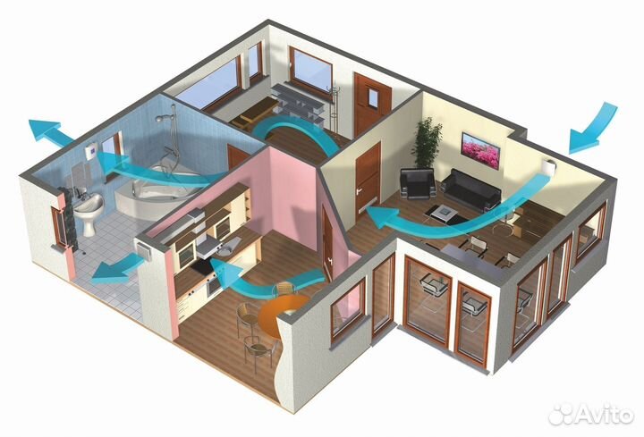 Вентиляция Zenit, качественная установка