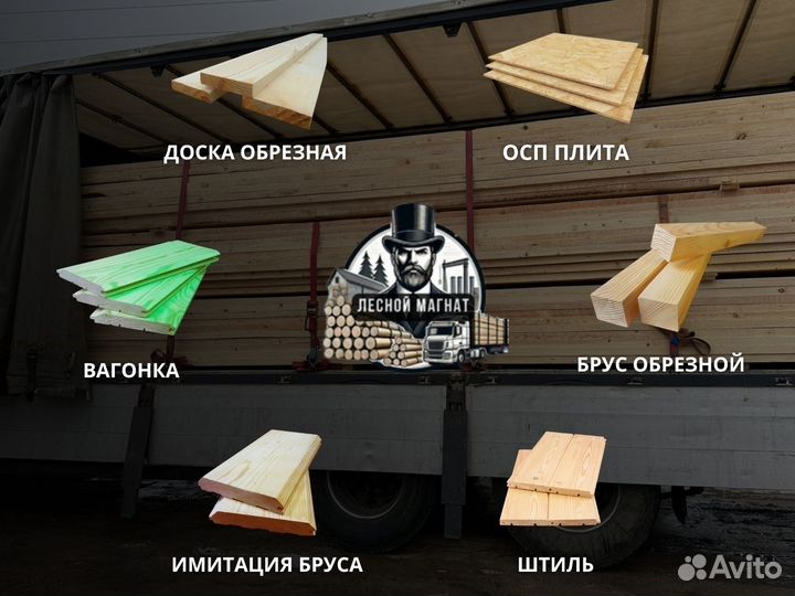 Имитация бруса с финишной обработкой