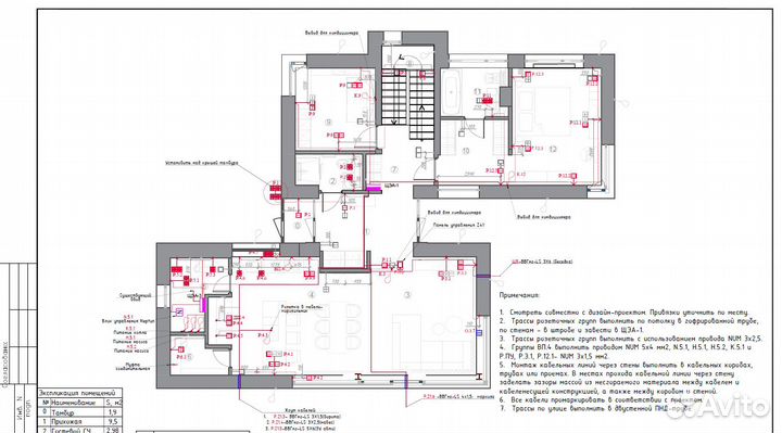 Проектирование системы Умный дом, Программирование