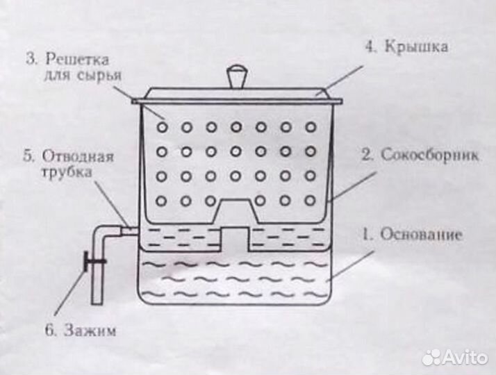 Соковарка пароварка 6 л алюминиевая Демидовский зд