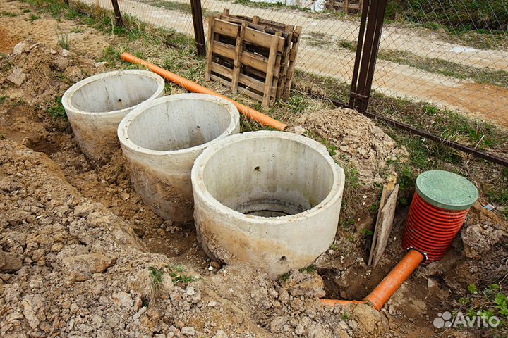 Копаем колодцы. Поиск жилы. Канализации