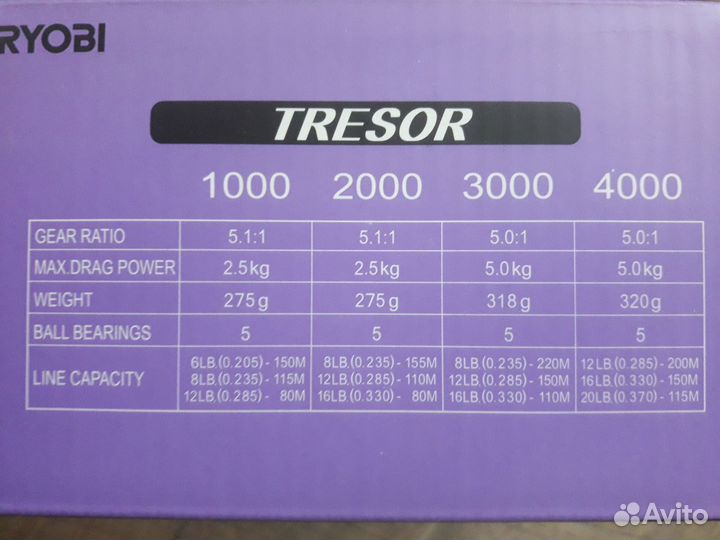 Катушка Ryobi Tresor 4000