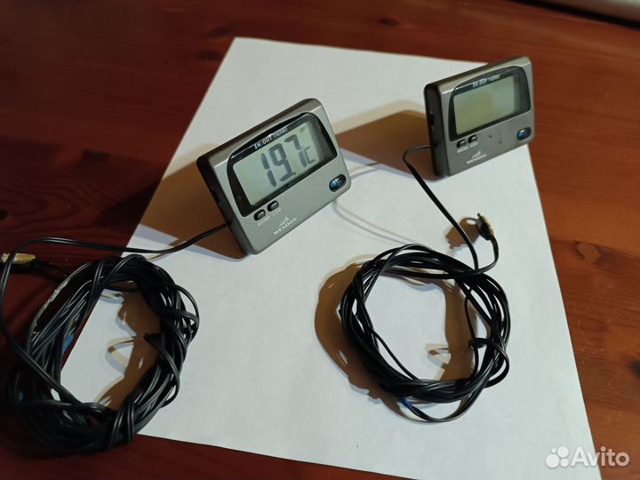 Термометр Wendox