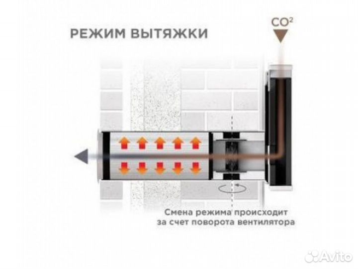 Бризер vakio Base Smart с монтажом