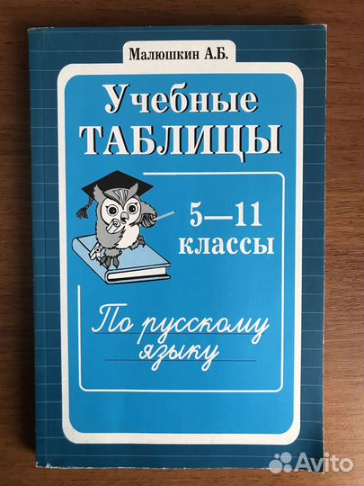 Учебные таблицы по русскому языку 5-11 классы