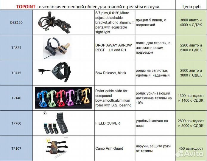 Блочный лук Junxing M127