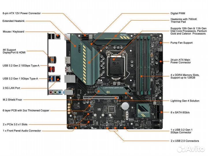 Комплект b560 + i5 11500