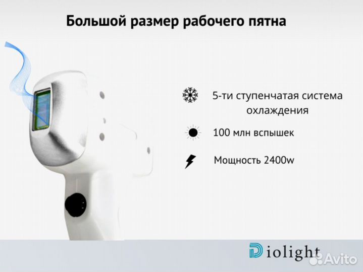 Диодный лазер Ultra'Max 2400w, новинка 2024