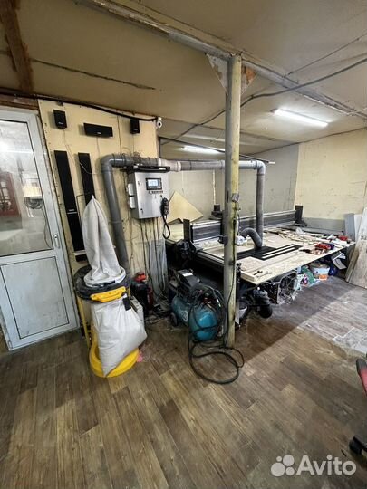 Готовый бизнес производство