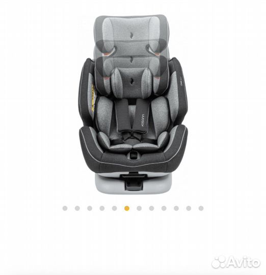 Детское автокресло Osann One360 new