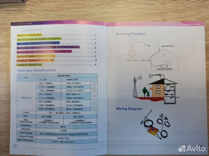 Усилитель-репитер сотовой связи GSM900 MHz, новый
