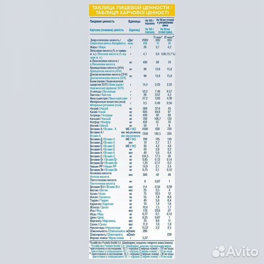 Смесь NAN PRE 400 г