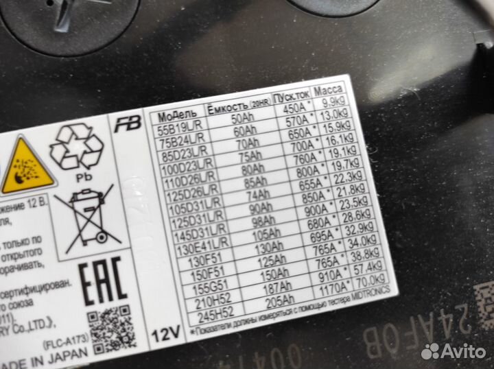 Аккумулятор 90Ач 850А Япония Furukawa 125D31L обра