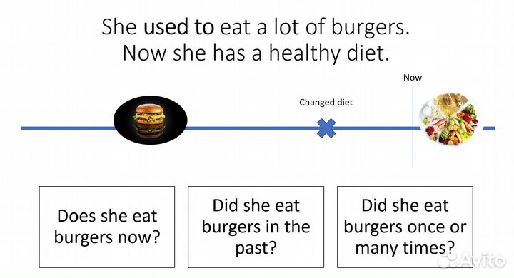 Репетитор по английскому языку онлайн