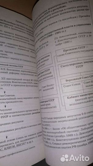 Справочник по истории, подготовка к огэ 2019 года
