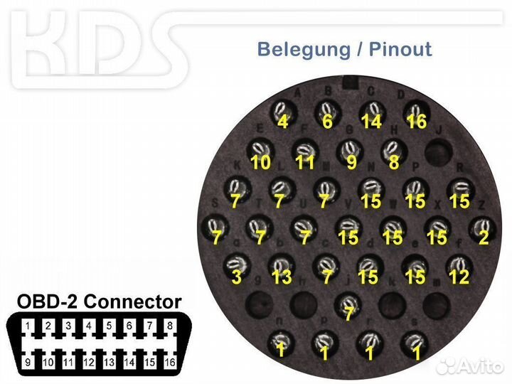 Переходник OBD2 37 pin MAN