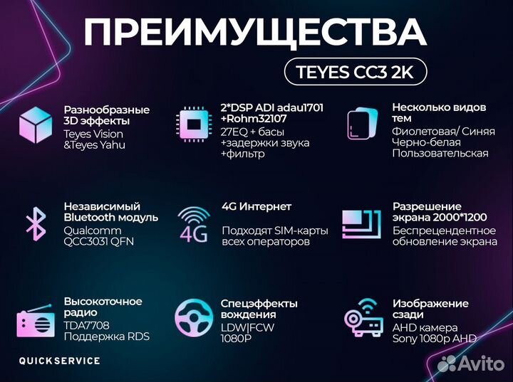 Головное устройство Teyes CC3 2K 4+32 на Audi A4 B8