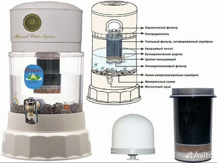 Фильтр/очиститель воды KeoSan KS-917